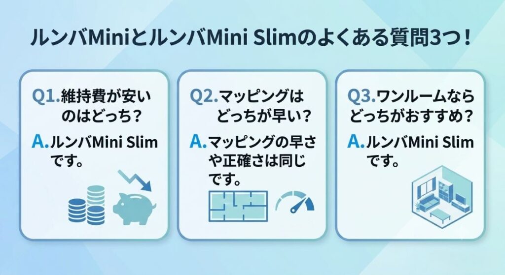 ルンバMiniとルンバMini Slimのよくある質問3つ