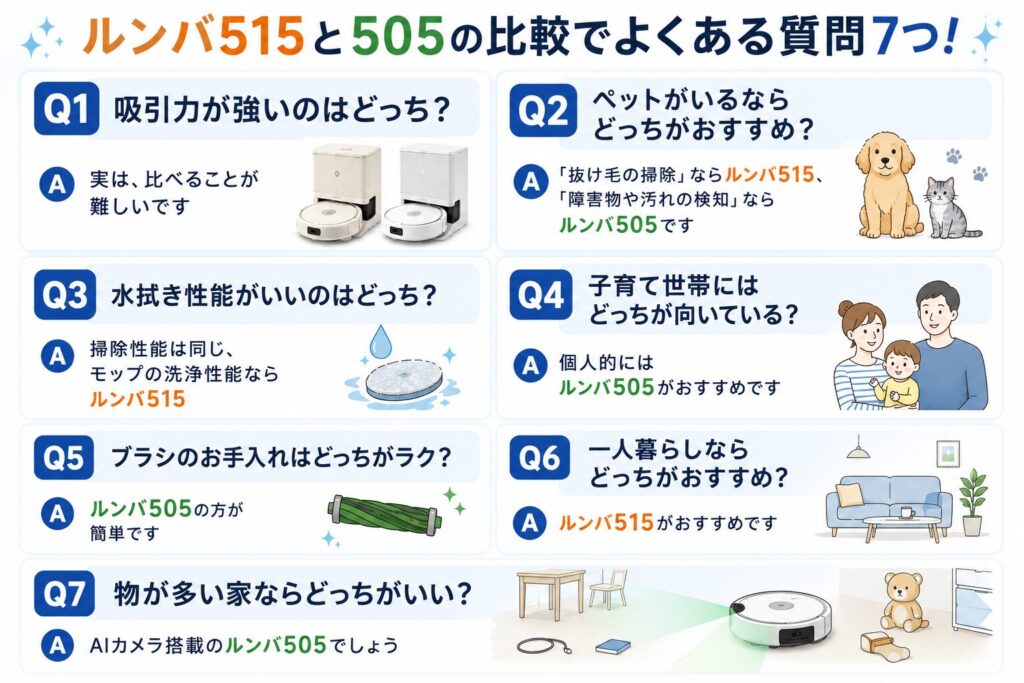 ルンバ515とルンバ505の比較でよくある質問7つ