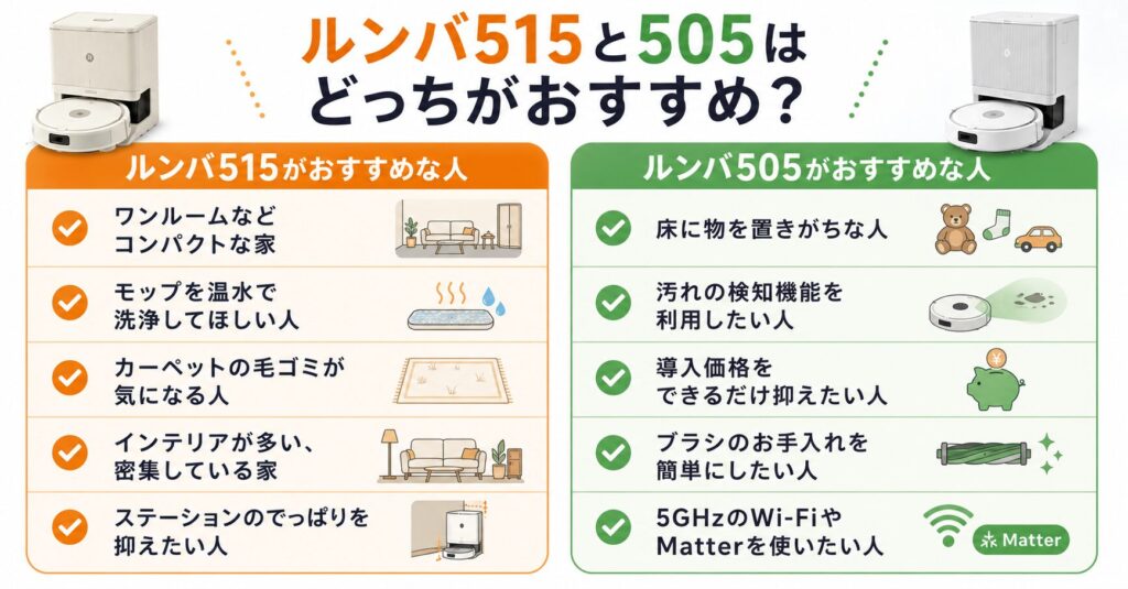ルンバ515とルンバ505はどっちがおすすめ?