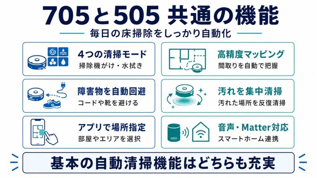 ルンバ705と505の共通機能