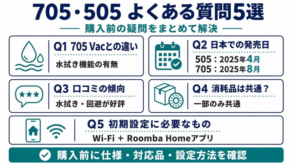 ルンバ705と505のよくある質問5選